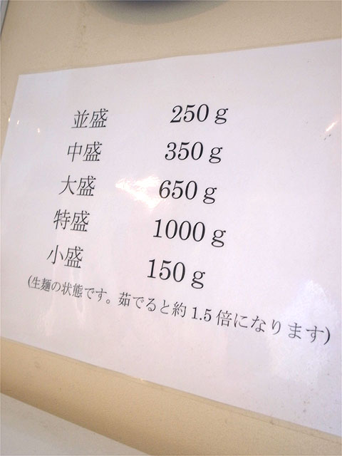 151229としおか-麺量
