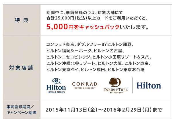 今月で終了　ヒルトンホテルを25000円以上で5000円　キャッシュバック