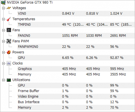 750-170jp_GTA5_MSAAx2 FXAA ON_01_GPU温度